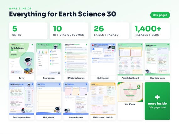 Curriculum checklist and skills tracker inside the Earth Science 30 workbook