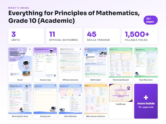 Curriculum checklist and skills tracker inside the Principles of Mathematics, Grade 10 (Academic) workbook