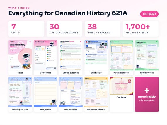 Curriculum checklist and skills tracker inside the Canadian History 621A workbook