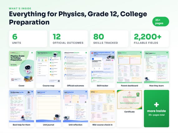 Curriculum checklist and skills tracker inside the Physics, Grade 12, College Preparation workbook