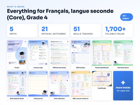Curriculum checklist and skills tracker inside the Français, langue seconde (Core), Grade 4 workbook