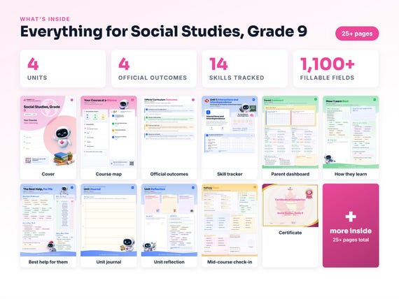 Curriculum checklist and skills tracker inside the Social Studies, Grade 9 workbook
