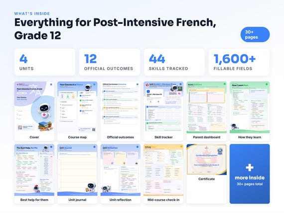 Curriculum checklist and skills tracker inside the Post-Intensive French, Grade 12 workbook