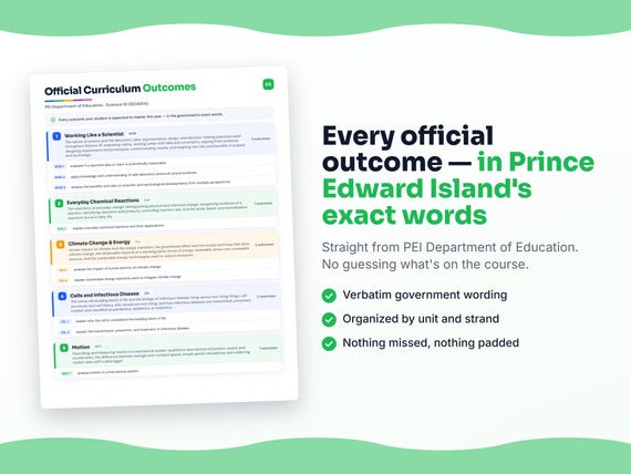 Parent dashboard and progress pages inside the Science 10 (SCI401A) workbook