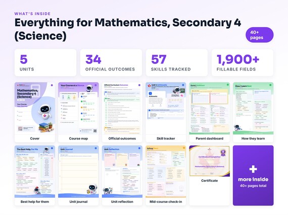 Curriculum checklist and skills tracker inside the Mathematics, Secondary 4 (Science) workbook