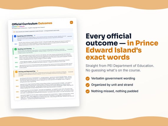 Parent dashboard and progress pages inside the English Language Arts, Grade 3 workbook