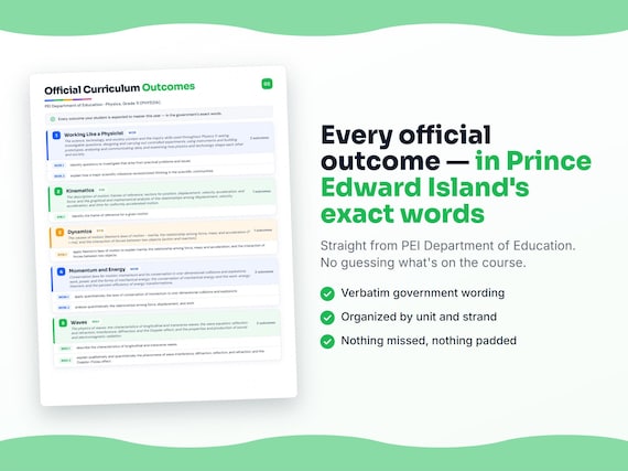 Parent dashboard and progress pages inside the Physics, Grade 11 (PHY521A) workbook