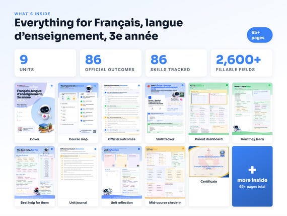 Curriculum checklist and skills tracker inside the Français, langue d’enseignement, 3e année workbook