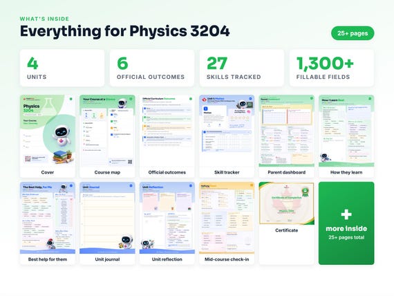 Curriculum checklist and skills tracker inside the Physics 3204 workbook