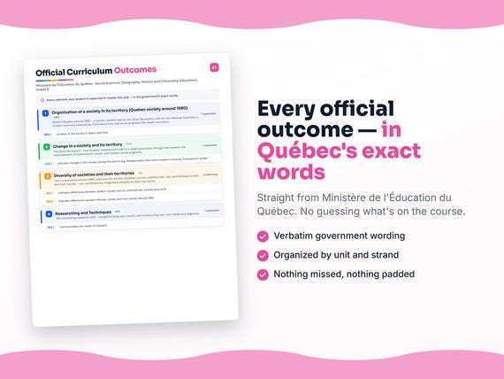 Parent dashboard and progress pages inside the Social Sciences (Geography, History and Citizenship Education), Grade 6 workbook