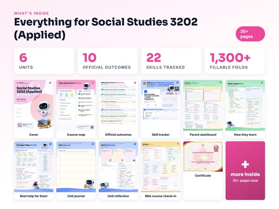 Curriculum checklist and skills tracker inside the Social Studies 3202 (Applied) workbook