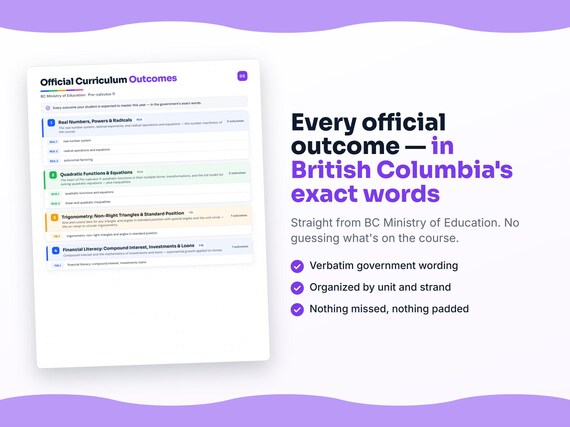 Parent dashboard and progress pages inside the Pre-calculus 11 workbook