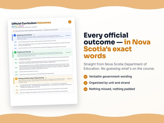 Parent dashboard and progress pages inside the English 12 workbook