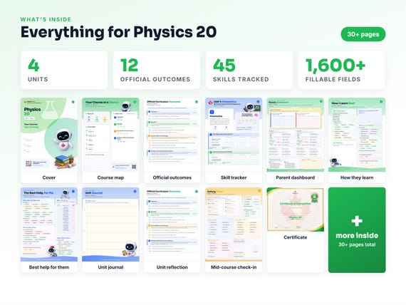 Curriculum checklist and skills tracker inside the Physics 20 workbook