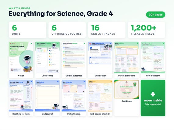 Curriculum checklist and skills tracker inside the Science, Grade 4 workbook