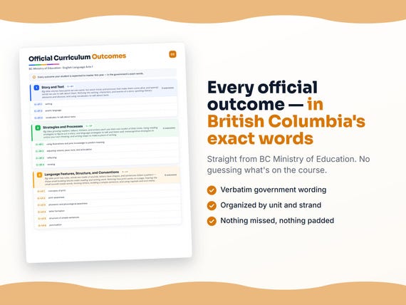Parent dashboard and progress pages inside the English Language Arts 1 workbook