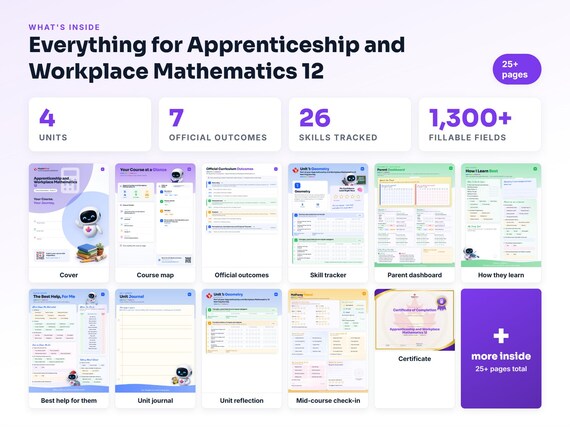 Curriculum checklist and skills tracker inside the Apprenticeship and Workplace Mathematics 12 workbook