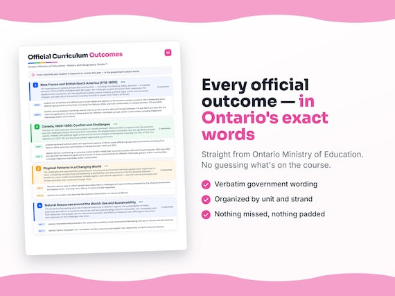 Parent dashboard and progress pages inside the History and Geography, Grade 7 workbook
