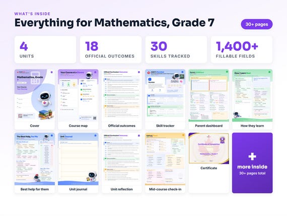 Curriculum checklist and skills tracker inside the Mathematics, Grade 7 workbook