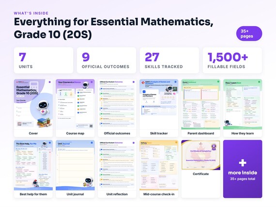 Curriculum checklist and skills tracker inside the Essential Mathematics, Grade 10 (20S) workbook
