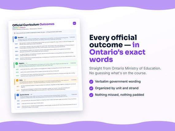 Parent dashboard and progress pages inside the Mathematics, Grade 2 workbook