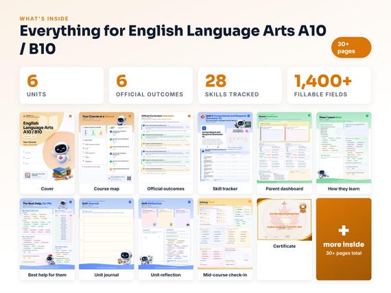Curriculum checklist and skills tracker inside the English Language Arts A10 / B10 workbook