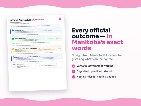Parent dashboard and progress pages inside the Social Studies, Grade 7 workbook