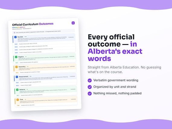 Parent dashboard and progress pages inside the Mathematics 3 workbook