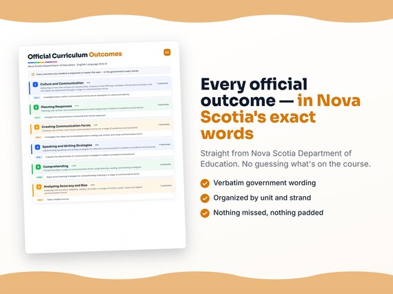 Parent dashboard and progress pages inside the English Language Arts 8 workbook