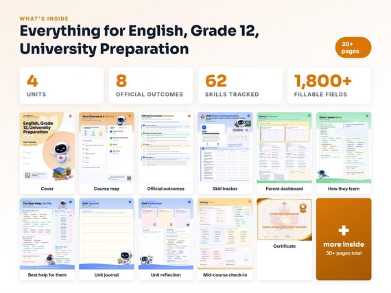 Curriculum checklist and skills tracker inside the English, Grade 12, University Preparation workbook