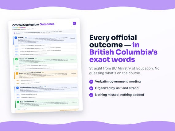 Parent dashboard and progress pages inside the Mathematics 7 workbook