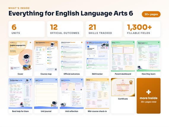 Curriculum checklist and skills tracker inside the English Language Arts 6 workbook