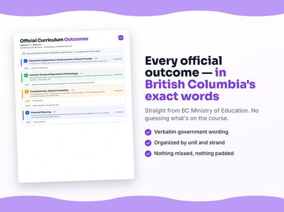 Parent dashboard and progress pages inside the Foundations of Mathematics 12 workbook