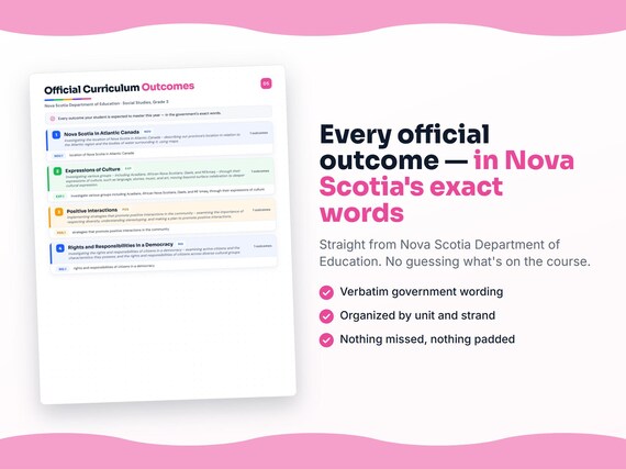 Parent dashboard and progress pages inside the Social Studies, Grade 3 workbook