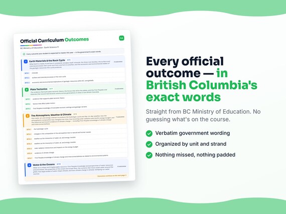 Parent dashboard and progress pages inside the Earth Science 11 workbook