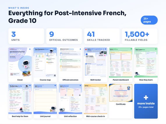 Curriculum checklist and skills tracker inside the Post-Intensive French, Grade 10 workbook