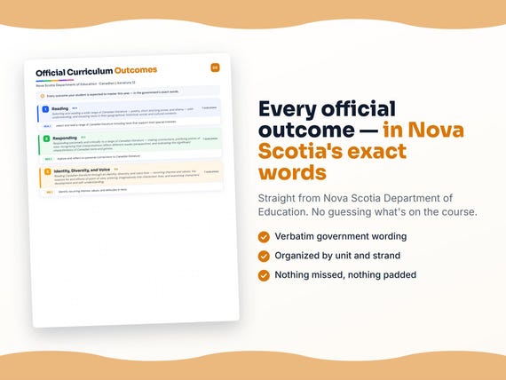 Parent dashboard and progress pages inside the Canadian Literature 12 workbook