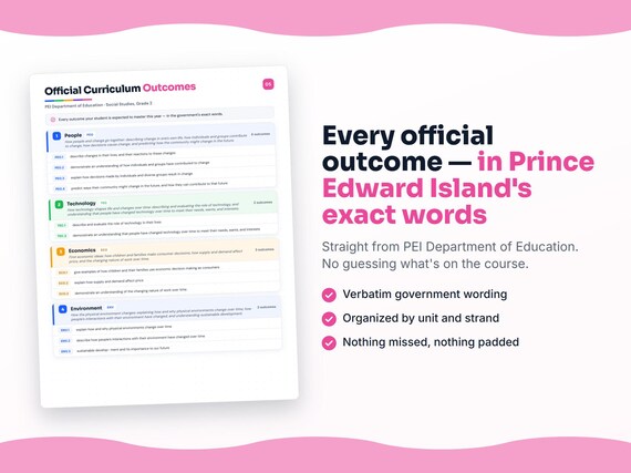 Parent dashboard and progress pages inside the Social Studies, Grade 2 workbook