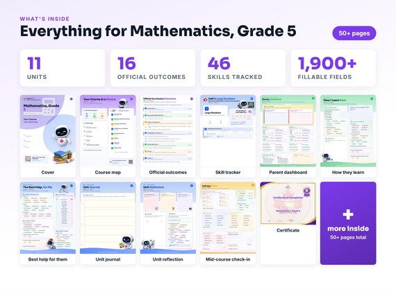 Curriculum checklist and skills tracker inside the Mathematics, Grade 5 workbook