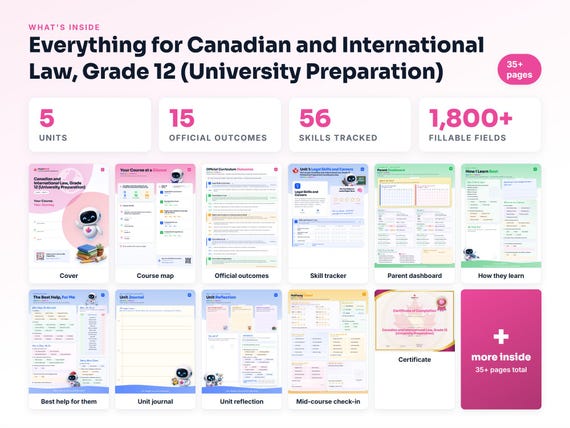 Curriculum checklist and skills tracker inside the Canadian and International Law, Grade 12 (University Preparation) workbook