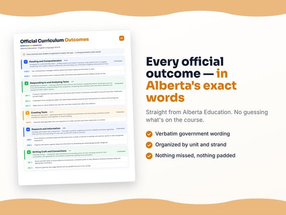 Parent dashboard and progress pages inside the English Language Arts 9 workbook