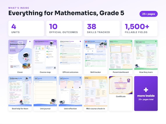 Curriculum checklist and skills tracker inside the Mathematics, Grade 5 workbook