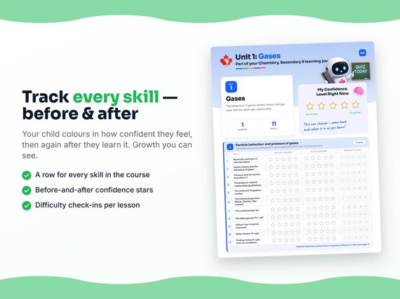 Unit reflection and certificate pages inside the Chemistry, Secondary 5 workbook