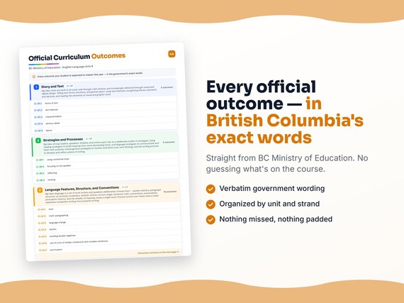Parent dashboard and progress pages inside the English Language Arts 9 workbook