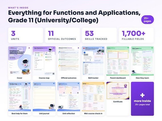 Curriculum checklist and skills tracker inside the Functions and Applications, Grade 11 (University/College) workbook