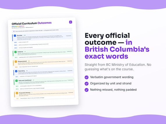 Parent dashboard and progress pages inside the Mathematics 1 workbook