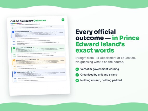 Parent dashboard and progress pages inside the Science 10 Academic (SCI421A) workbook