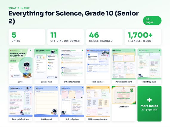 Curriculum checklist and skills tracker inside the Science, Grade 10 (Senior 2) workbook