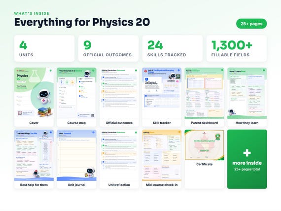 Curriculum checklist and skills tracker inside the Physics 20 workbook