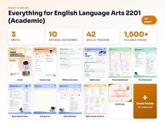 Curriculum checklist and skills tracker inside the English Language Arts 2201 (Academic) workbook